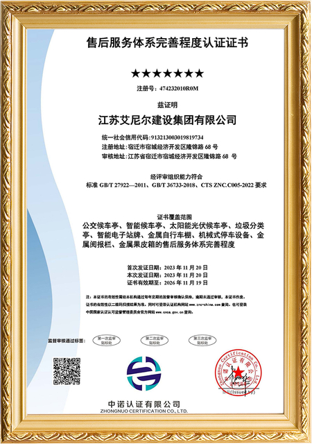 Qualifications (1)