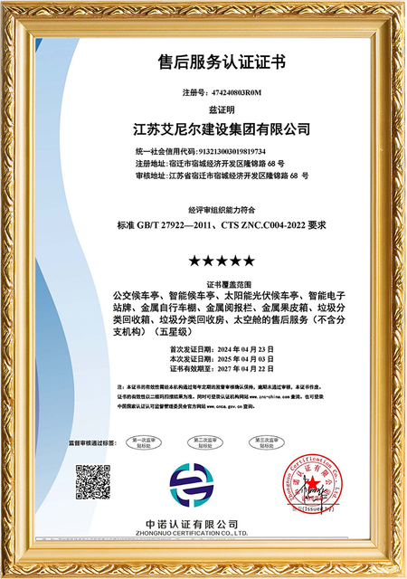 Qualifications (9)